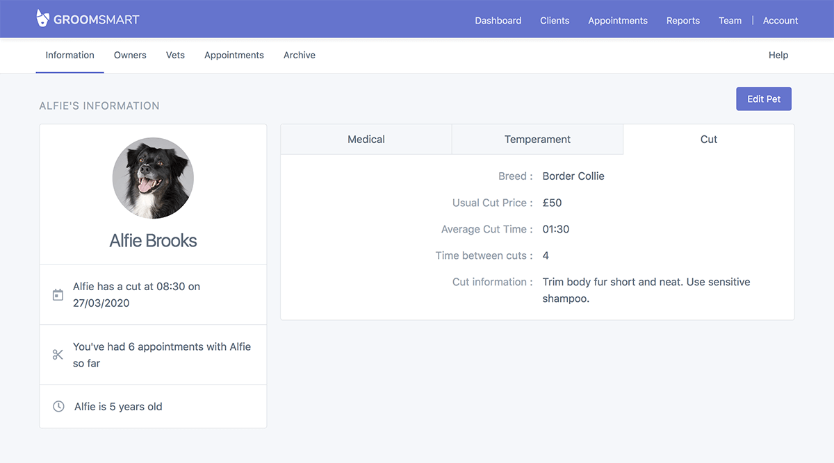 A screenshot the GroomSmart dashboard