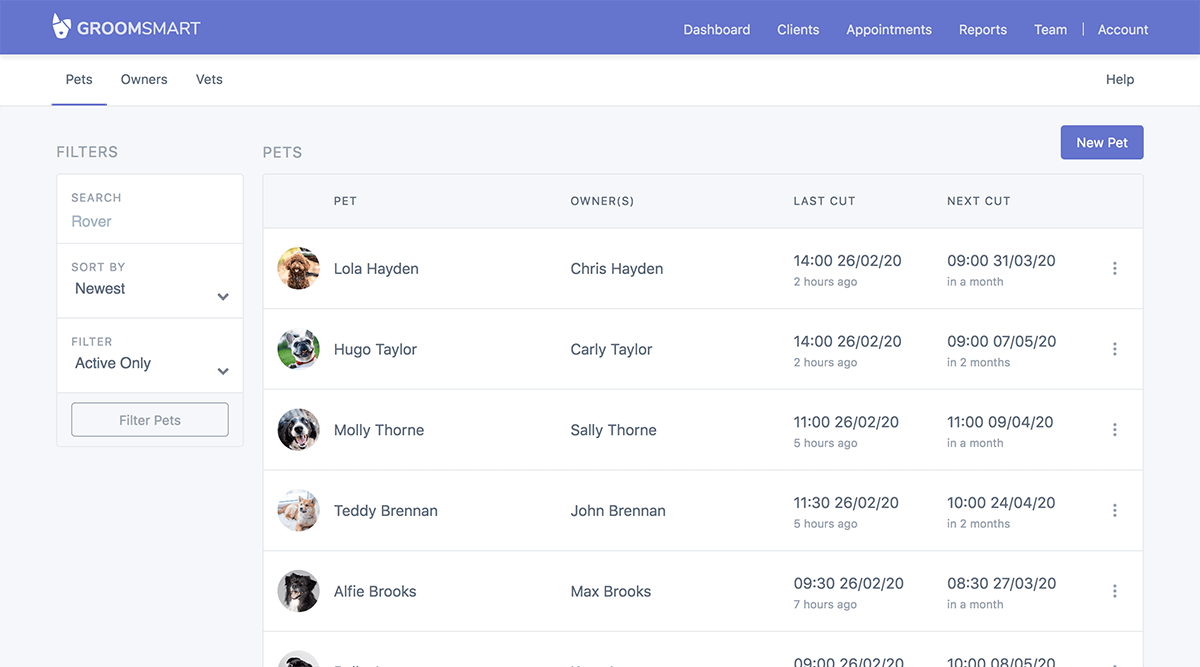 A screenshot the GroomSmart dashboard